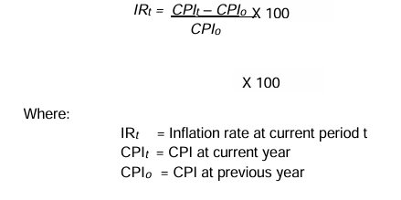 Technical Notes