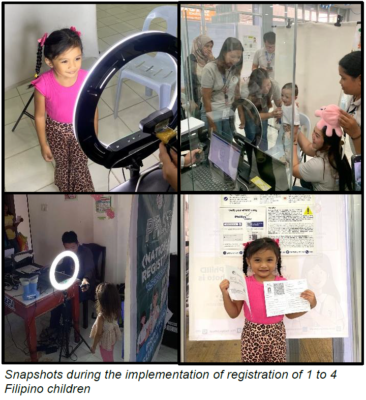 Snapshots during the implementation of registration of 1 to 4 Filipino children