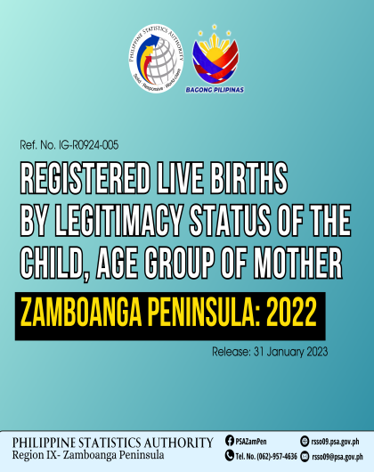 Registered Live Births by Legitimacy Status of the Child, Age Group, and Usual Residence of Mother in Zamboanga Peninsula 2022