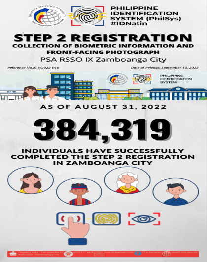 Step 2 Registration PSA RSSO IX Zamboanga City as of August 31, 2022