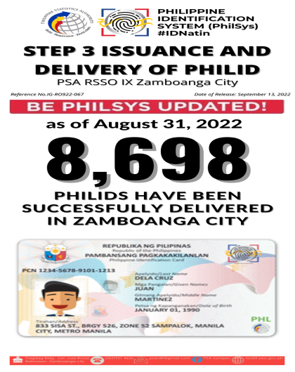 Step 3 Issuance and Delivery of PhilID of PSA RSSO IX Zamboanga City as of August 31, 2022